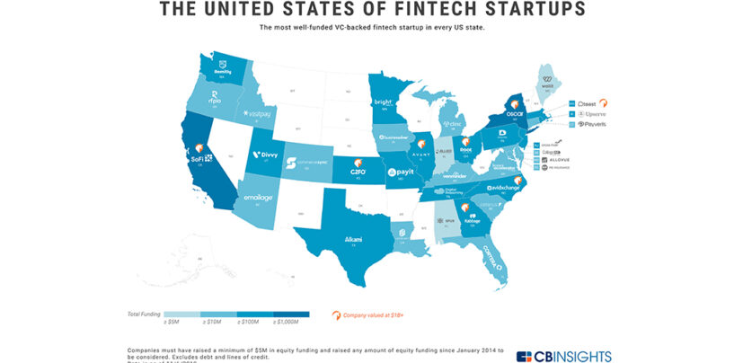Top-Funded US Fintech Startups 2019 by State