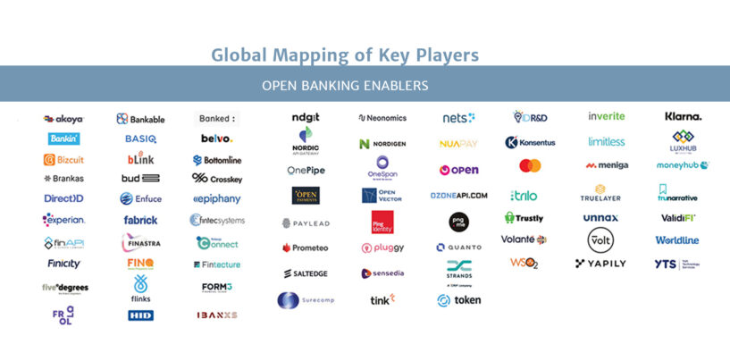 Global Mapping: Open Banking Key Players in 2021